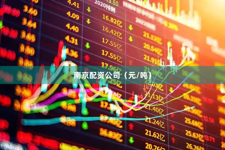 南京配资公司（元/吨）
