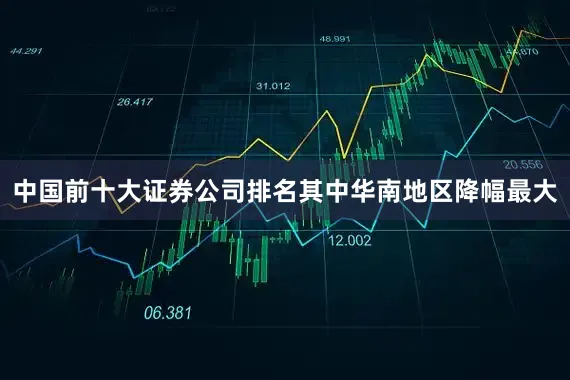 中国前十大证券公司排名其中华南地区降幅最大